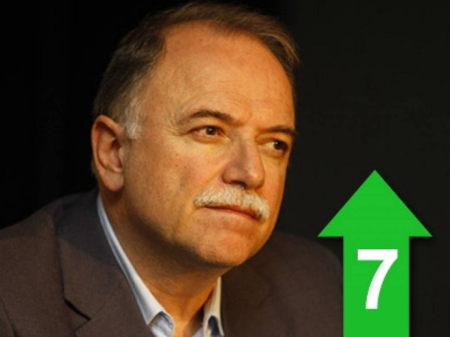 «Θα εργαστώ με όλες μου τις δυνάμεις»