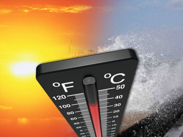 Τα μποφόρ ρίχνουν τη ζέστη – Καύσωνας από Τρίτη