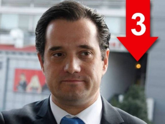 «Οι καταλήψεις γεννούν Τσίπρες»