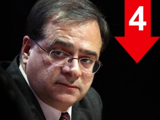 «Ας λέμε λιγότερα για εκλογές και περισσότερα για το μέλλον της οικονομίας»