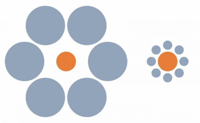 Απίστευτη οφθαλμαπάτη – Το μέγεθος είναι σχετικό!