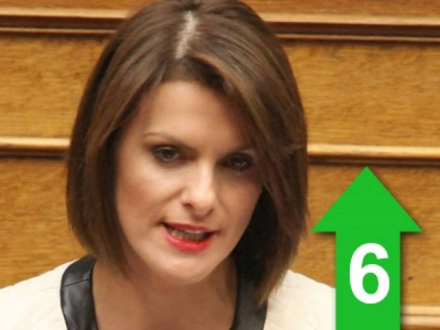 «Παλαιοκομματικοί, κλειστοί και αυτιστικοί»