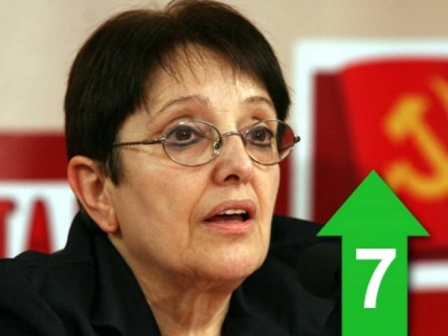 «Ε, είσαι άσχετος από μπάλα»