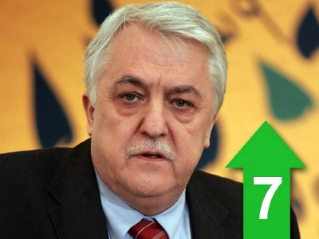 «Νέα πολιτική δύναμη που θα συσπειρώσει τις δυνάμεις του μέλλοντος»