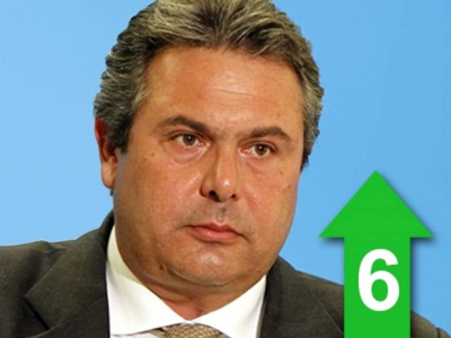 «Είμαστε όλοι Αργεντίνοι»