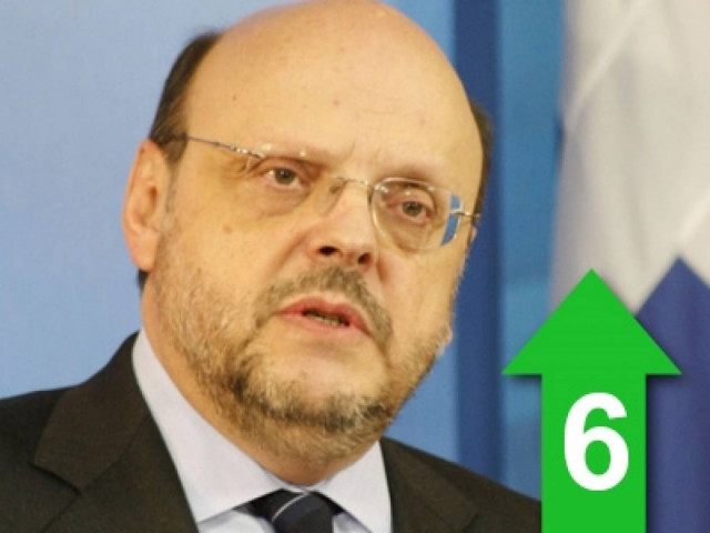 «Φθάνει να κοιτάξεις έναν πολιτικό στα μάτια, για να διαπιστώσεις αν είναι ηγέτης»