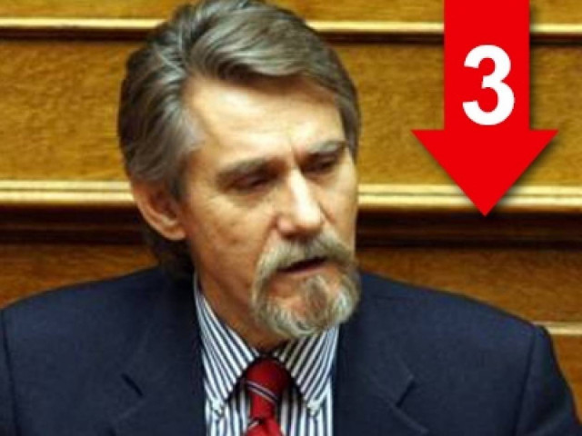 «Συγγνώμη που σας έχουμε απλήρωτους»