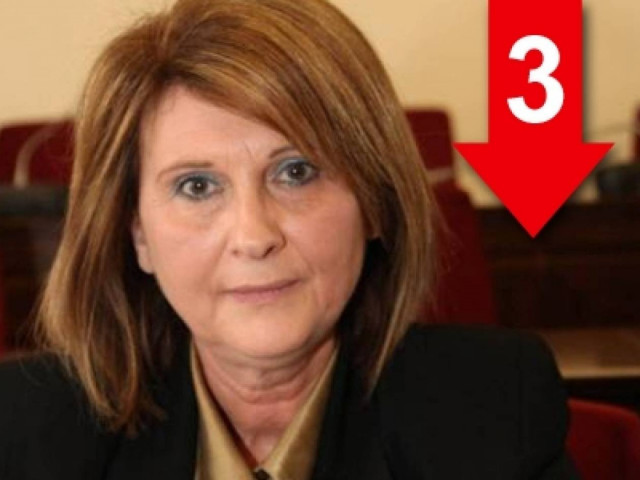 Ο ΣΥΡΙΖΑ παρέχει πολιτική νομιμοποίηση στην τρομοκρατία