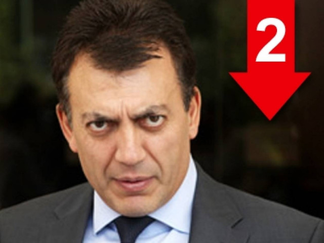 Στον νέο ασφαλιστικό χάρτη όλα αλλάζουν για πάντα