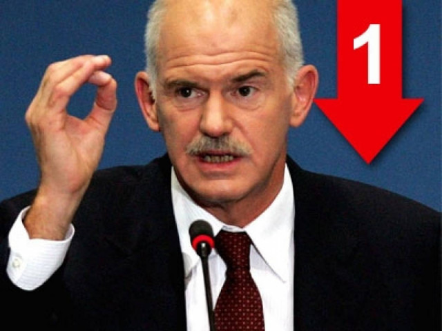 Στο μνημόνιο μας οδήγησε η εγκληματική πολιτική της Ν.Δ.