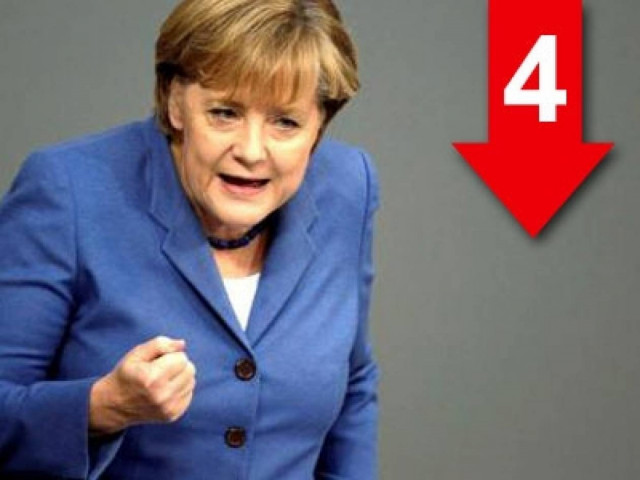 Η ένταξη της πΓΔΜ μπλοκάρεται λόγω της ονομασίας