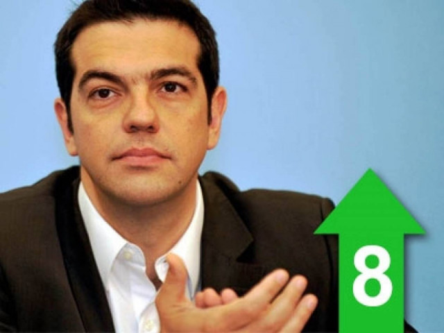 Απαράδεκτο το Ισραήλ να σκοτώνει παιδιά στην Παλαιστίνη