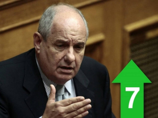 Έλεος πια! Δεν μπορούν να στύβουν άλλο τους συνταξιούχους