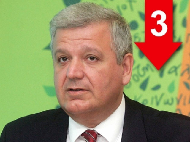 Δεν θα δεχτούμε νέες παρεμβάσεις σε εργασιακά και ασφαλιστικά