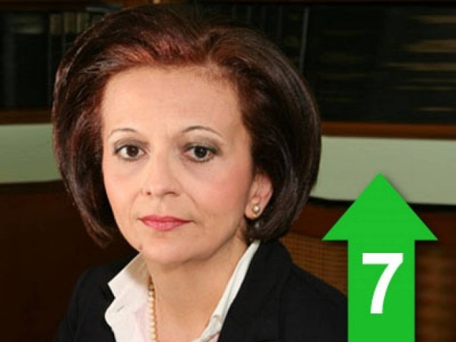 Πουλάει τρέλα το ΠΑΣΟΚ