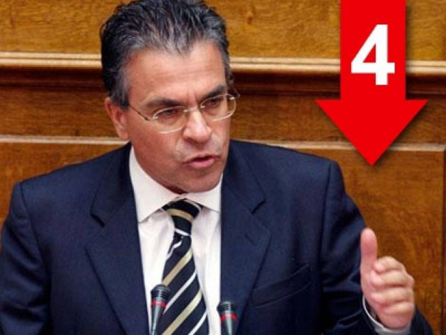 Ναι στην αξιολόγηση, όχι στις απολύσεις