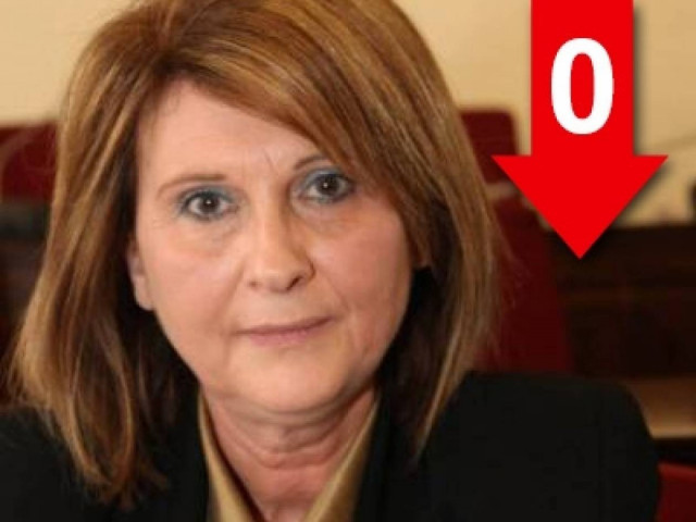 Χούντα δεν είναι να σου κόβουν το μισθό ή τη σύνταξη...