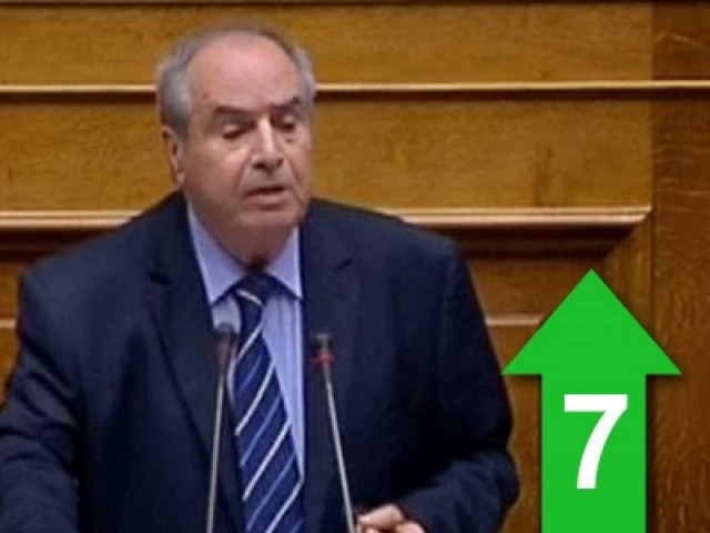 40 χρόνια μετά, ο λαός καλείται να δώσει νέους αγώνες