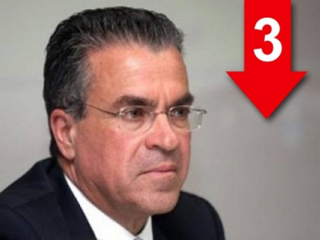 Δεν θα γίνουν απολύσεις στους δήμους