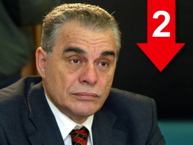 Αν μέχρι το Δεκέμβρη δεν καταφέρω να ρίξω τις τιμές θα παραιτηθώ