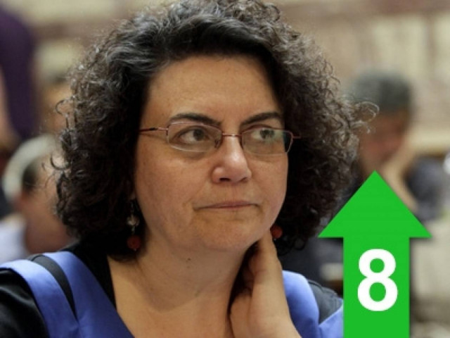 Να ξηλωθεί το ίδιο το ΤΑΙΠΕΔ