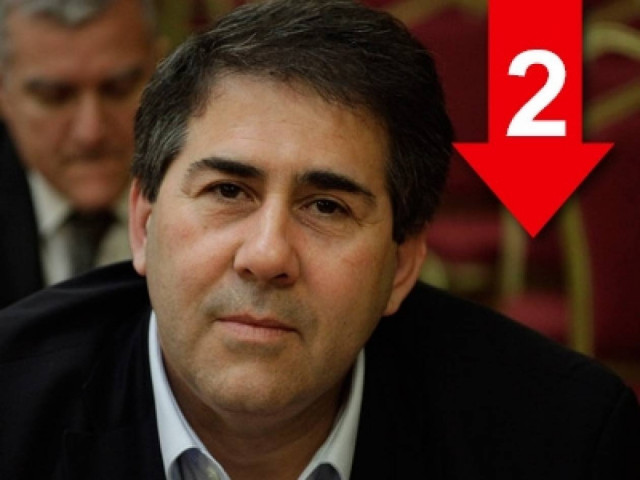 Ο Γκίκας Χαρδούβελης δεν έχει διαφορά από τον Γιάννη Στουρνάρα