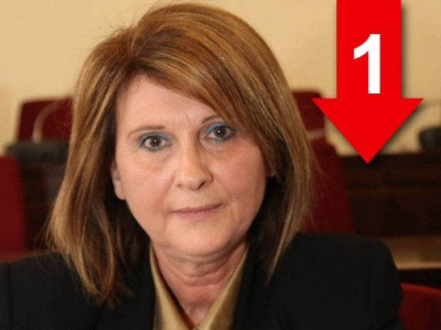 Δεν μπορούν να είναι οι καθαρίστριες κρατικοί υπάλληλοι