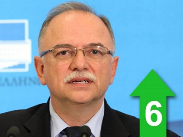 Μνημόνιο στα μουλωχτά στο Παρίσι