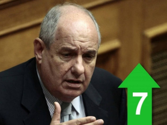 Πρόωρη έξοδος εργαζομένων σε ένοπλες δυνάμεις και σώματα ασφαλείας