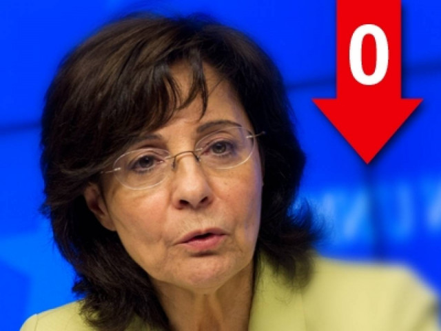 Το “Καταφύγιο Πέλαγος” είναι η μεγαλύτερη προστατευόμενη περιοχή της Μεσογείου»