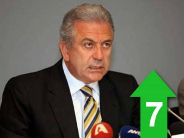 Θα διασφαλίσουμε το αξιόμαχο των Ενόπλων Δυνάμεων