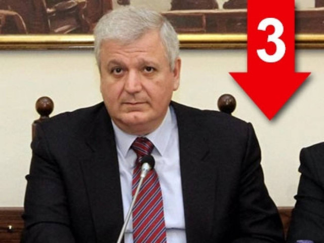 Να επιστραφεί το μισό δισ. από τον ΕΝΦΙΑ