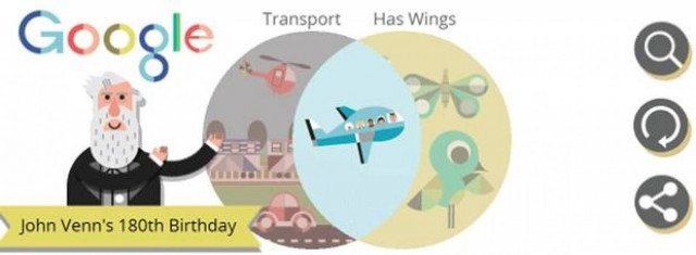 John Venn: Το βίντεο-αφιέρωμα στο σημερινό doodle της Google