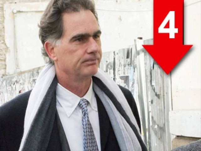 Οι σημερινοί κυβερνήτες έριξαν τον Γιώργο