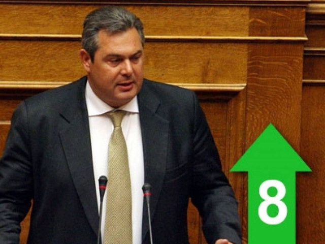 Ο Γιούνκερ αγωνίστηκε για τη διάσωση των γερμανικών τραπεζών