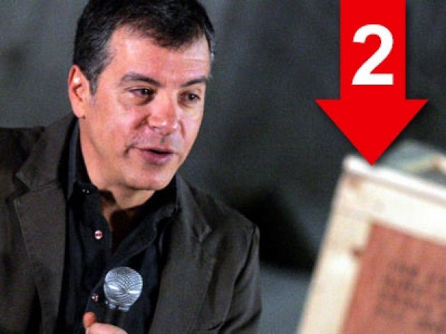 H Ελλάδα δεν θα σωθεί εάν δεν στηριχθεί στις δικές της δυνάμεις