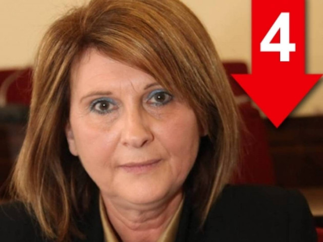 «Θα αποζημιωθούν οι αγρότες από το εμπάργκο»