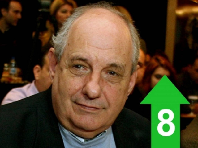 «Δεν υπάρχει ούτε ευρώ και μιλούν για success story»