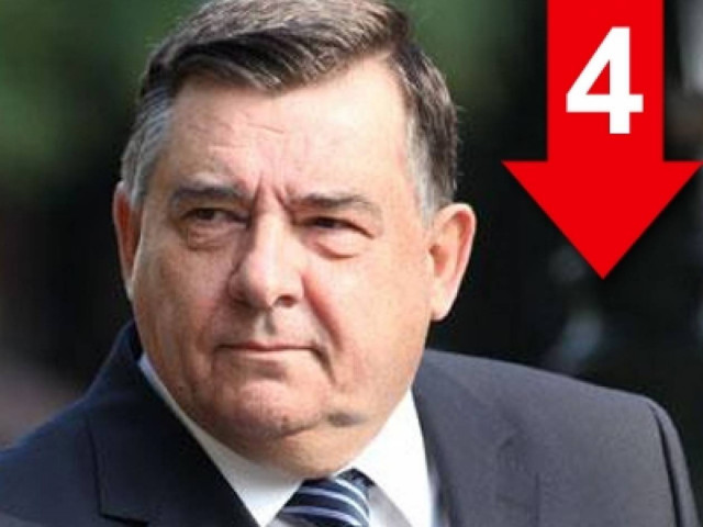 «Πιο εύκολα Σαμαράς και Βενιζέλος θα βρουν τους 180 παρά ο Τσίπρας τους 120»