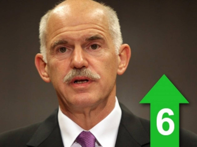 «Άστο καλύτερα αγόρι μου»