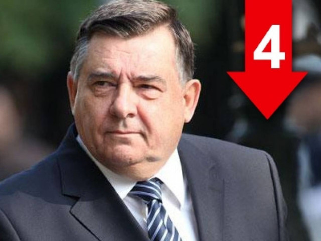 «Ο ΣΥΡΙΖΑ είναι ο... κακός λύκος»