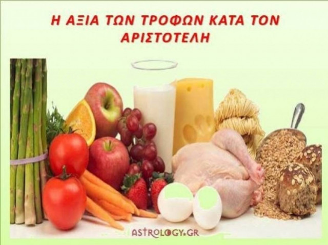 Η αξία των τροφών κατά τον Αριστοτέλη