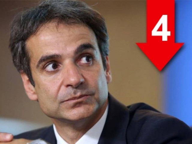 «Η ΝΔ δεν μπορεί να συμπορεύεται με λούμπεν στοιχεία»