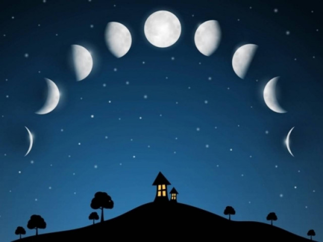 Ελλάδα: τα σεληνιακά φαινόμενα του Σεπτεμβρίου