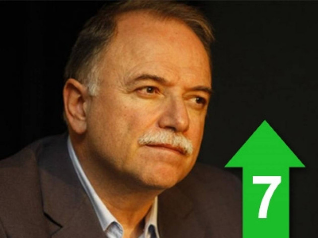 «Ακόμα και με αυτοδυναμία θα επιδιώξουμε συνεργασίες»