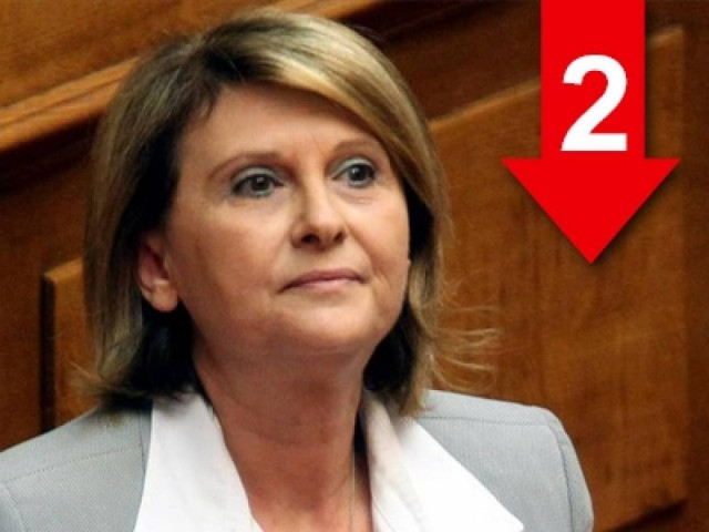 «Σε όλα τα κράτη πληρώνουν φόρους, το να μην πληρώνει κανείς κανέναν φόρο δεν υπάρχει»