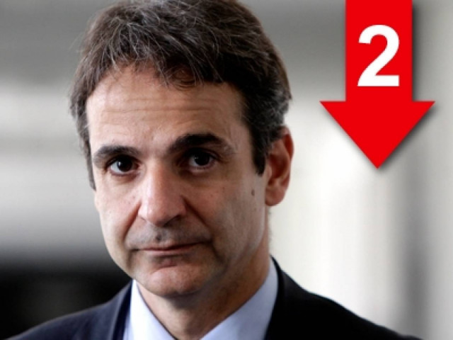 Η Ελλάδα θα σημειώσει ανάπτυξη το 2014