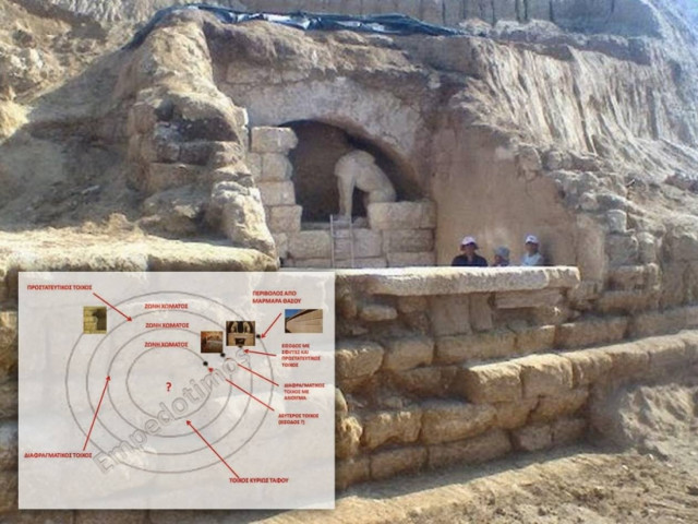 «Σπαζοκεφαλιά» το ενδεχόμενο σύλησης του τάφου