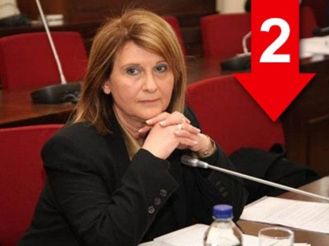 «Μόνο ανάσταση νεκρών δεν υποσχέθηκε ο κ. Τσίπρας»