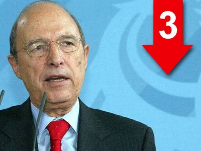 «Υπήρξε η τεράστια σπατάλη πόρων κατά το διάστημα 2004-2009»